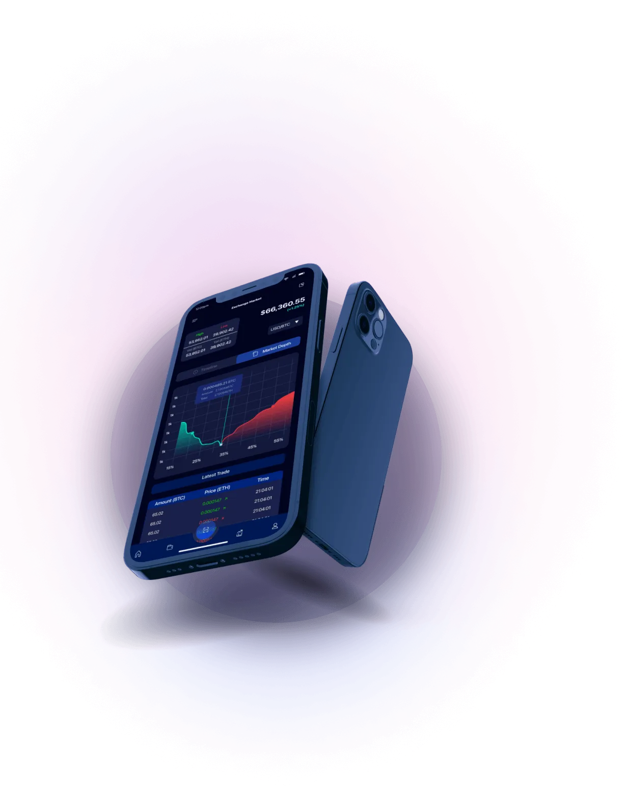 Instant Cormax 11X - ENHANCED SECURITY WITH CRYPTOGRAPHY